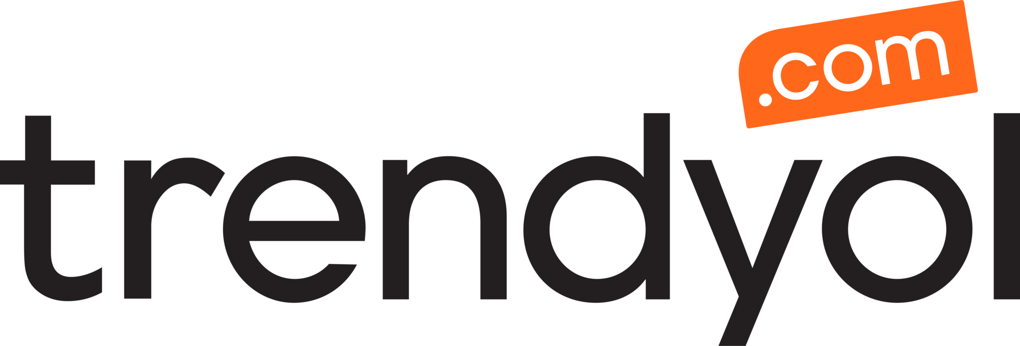Trendyol entegrasyonu